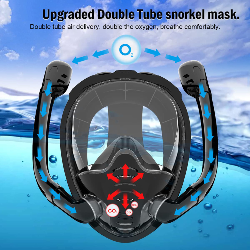 Full Face Snorkel Mask 180°Pan - Anti Pollution Mask ulasan dan harga