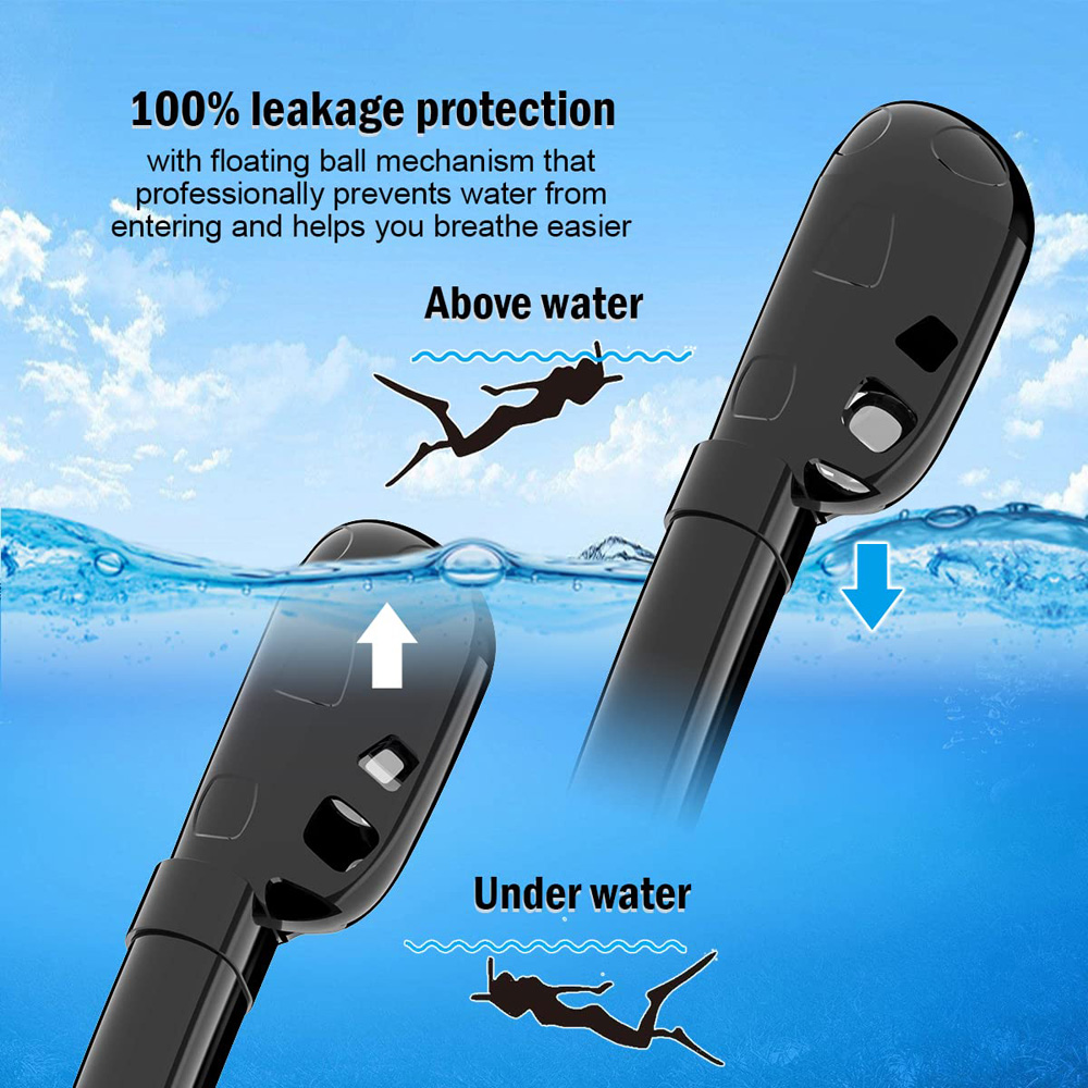 Full Face Snorkel Mask 180°Pan - Anti Pollution Mask ulasan dan harga